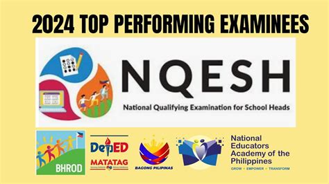 nqesh 2024 result release date philippines|NQESH.